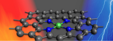 This illustration shows one of the active sites of a new catalyst that accelerates the first step in making fuels and useful chemicals from carbon dioxide. The active sites consist of nickel atoms (green) bonded to nitrogen atoms (blue) and scattered throughout a carbon material (gray).