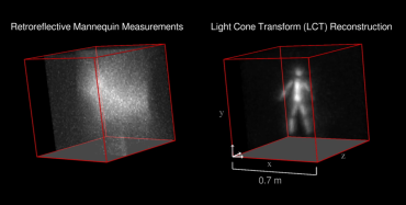 Images from research by Gordon Wetzstein.